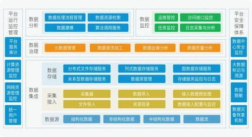 睿帆科技完成5000萬A輪融資，助推數字領域技術研發與融合