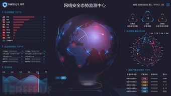 2019 RSAC青梅煮酒論未來 PM視角下的智能安全分析發展趨勢